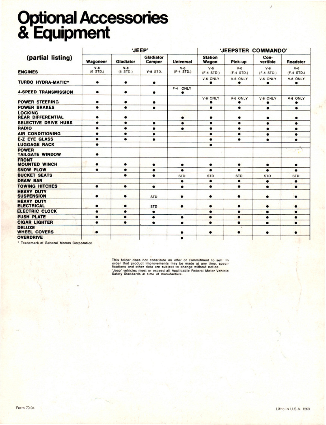 n_1970 Jeep Full Line-12.jpg